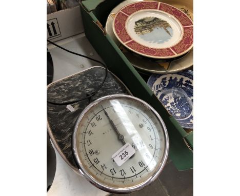 Bathroom scales 