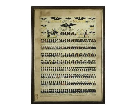 Plan der Königl: Preussischen Armee, a chart depicting the uniforms of 232 commanding officers, half-length, of the Royal Pru