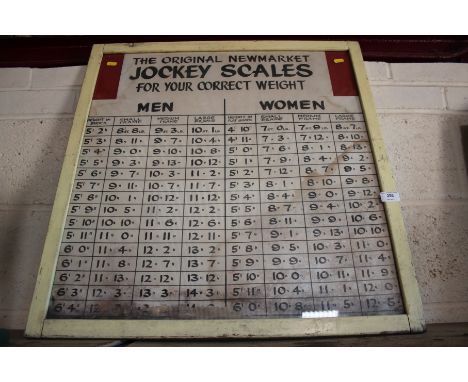 An original Newmarket jockey scales correct weight chart for men and women