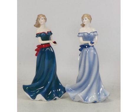 Royal Worcester lady figures to include Taurus and Aries, limited edition, boxed. (2) 