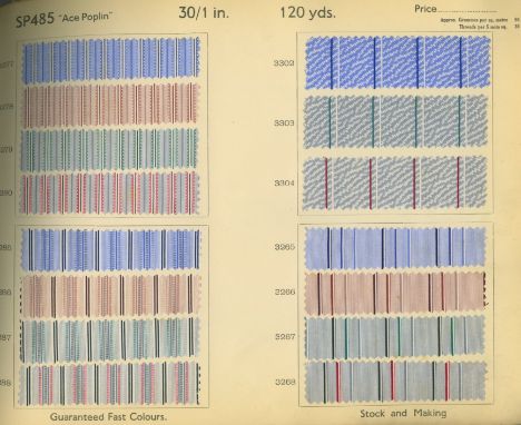 Studio- Commercial Art Annual - Modern Publicity 1931, folio L. 1931, cold. plts.; Commercial Art, Vol. I, Nos. 1 - No. 8, fo