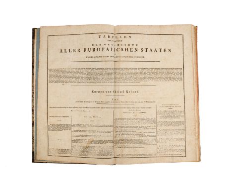 Kruse Atlas, 1802, zur Übersicht der Geschichte aller europäischen Staaten, tw besch., Alterungsspuren