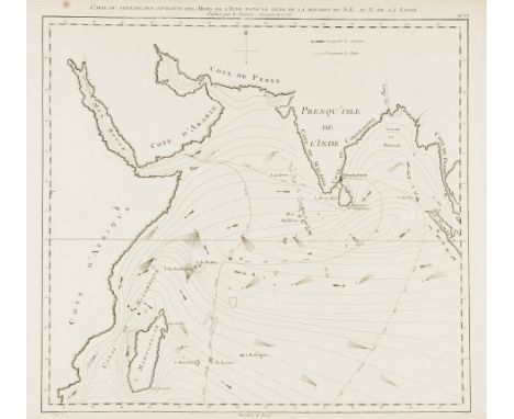 Indian ocean.- Sayer (Robert) Carte du Sisteme des Courants des Mers de l'Inde ... N.E au N.; Carte du Sisteme des Courants d