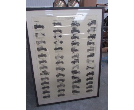 A framed print "The Longbridge produced Austin 7 Bodies 1922 - 1939"