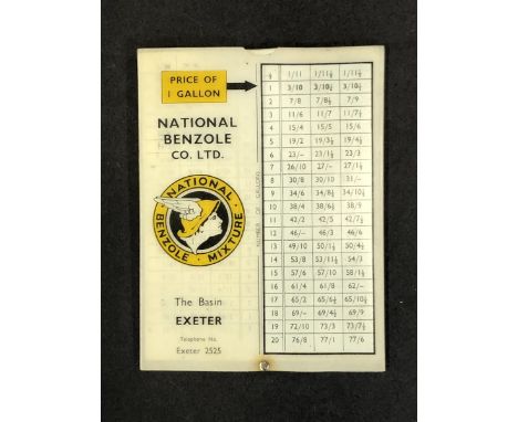 A celluloid double sided 'Price per gallon' indicator, to one side advertising National Benzole Co. Ltd (The Basin Exeter) an