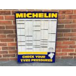 Tin Michelin Tyre Pressure Chart&nbsp;