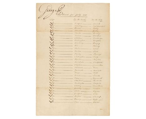 * George III (1738-1820), King of the United Kingdom 1760-1820. Document Signed, ‘George R’, 1798, manuscript document on lai