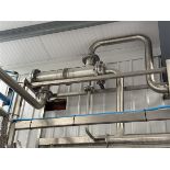 Spirax Sarco Heat Exchanger, model EVC8 A risk assessment must be pre-submitted for review and
