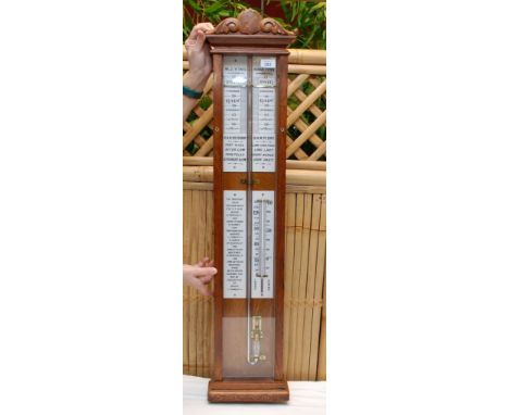 OAK CASED ADMIRAL FITZROY BAROMETER MARKED W.J. KING, KINGS LYNN 