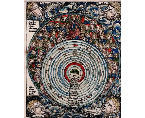 Nuremberg Chronicle - Creation of Man - Sanctification - Dürer sketch -1493  /  Description:  Two impressive Old colored wood