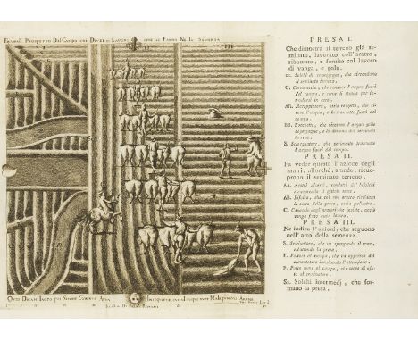 [Cacherano di Bricherasio (Giovanni Francesco)] De' Mezzi per Introdurre, ed assicurare stabilmente la Coltivazione e la Popo