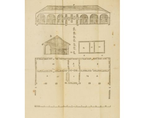 Campini (Antonio) Saggi d'Agricoltura, half-title, folding woodcut plate of elevation and plan of building, some foxing and s