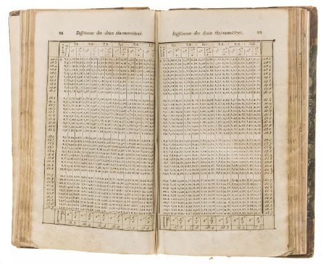 Meteorology.- Kupffer (A. T.) Tables Psychrométriques et Barométriques a l'usage des Observatoires Météorologiques, half-titl