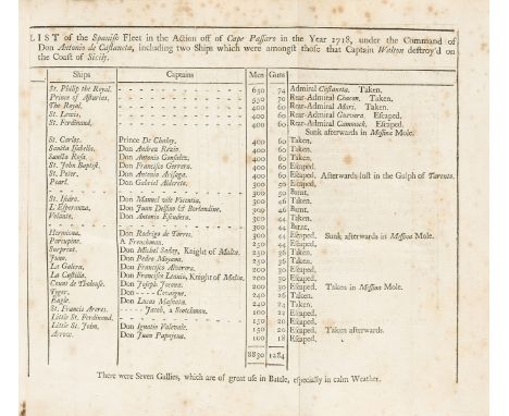 NO RESERVE Italy.- [Corbett (Thomas)] An Account of the Expedition of the British Fleet to Sicily, in the Years 1718, 1719 an