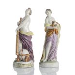 Allegorie der Architektur und Allegorie der Astronomie