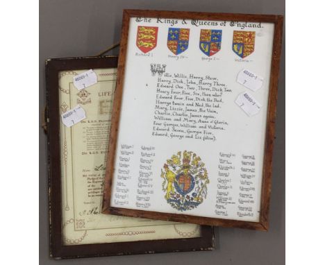 A life-saving Scouts enrolment card together with a Kings and Queens of England print
