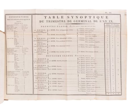 PINEL, Phillippe (1745-1826). La medecine clinique rendue plus precise et plus exacte par l'application de l'analyse. Paris: 