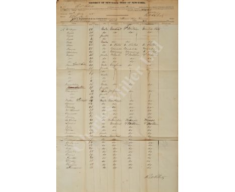THE NEW YORK ARRIVAL MANIFEST FOR THE S.S. SIRIUS, THE FIRST STEAM SHIP TO TRAVERSE THE ATLANTIC, DATED 23RD APRIL, 1838, off