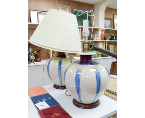   A pair of modern flambe ceramic table lamps with shades