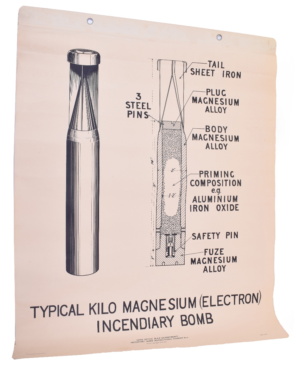 Typical Kilo Magnesium (Electron) Incendiary Bomb with Cutaway Drawing