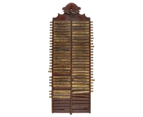 * Royal Naval Air Service. A WWI RNAS operations board, the carved mahogany board with eagle insignia, with two vertical rows