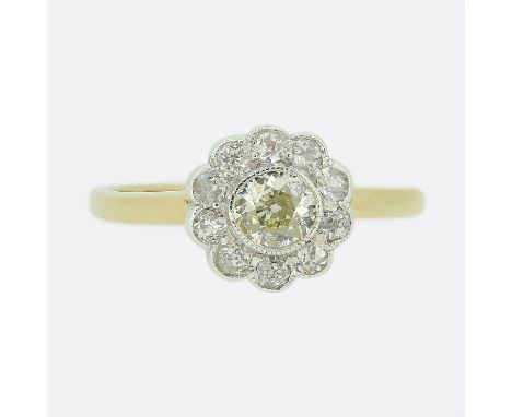 Edwardian Old Cut Diamond Daisy Cluster Ring Weight:Â&nbsp;2.2 grams Ring Size:Â&nbsp;L (52) Band Width:Â&nbsp;1mm Face Dimen