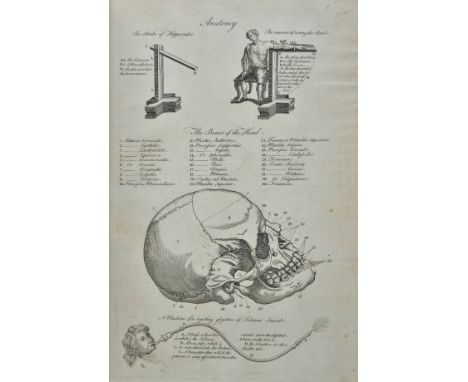 Motherby (George). A New Medical Dictionary ... the fourth edition: revised and corrected, with considerable additions, by Ge