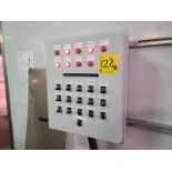 Packaging Department Control Panel [Loc. Packaging Department]