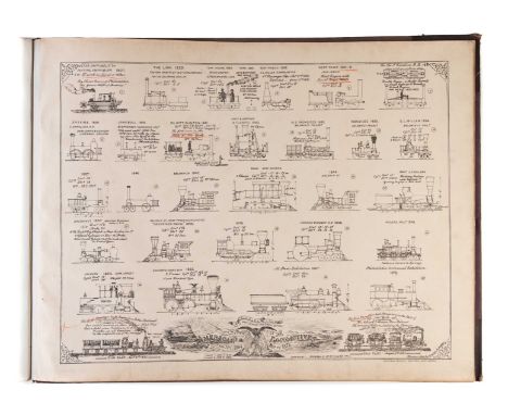 West (Theodore) [An Outline of the Growth of the Locomotive Engine], 14 lithographed sheets of drawings of British and Americ