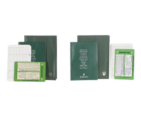 Rolex - Two green tool kit cases for Rolex Sea-Dweller, each with Rolex 2006/2007 calendar, Rolex translation booklet and Rol