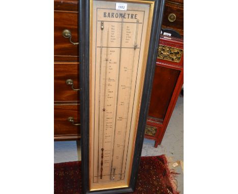 Late 19th Century French barometer thermometer in an ebonised and parcel gilt case CONDITION REPORT Multiple air bubbles in m