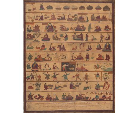 A TIBETAN PAINTING ILLLUSTRATING THE MEDICAL TREATISE THE BLUE BERYL, CHAPTERS 23-2819th century. Distemper on cloth. Well pa