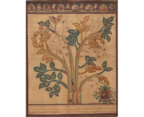 A MEDICAL THANGKA WITH THE TREE OF DIAGNOSISTibet, 19th to early 20th century. Distemper and gold on cloth. Well painted in b