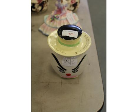 Ceramic swear box