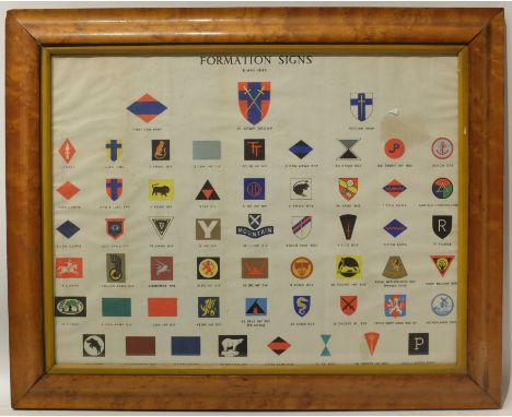 'Formation Signs 8 May 1945' colour print including 21 Army Group, First CDN Army, Second Army, Czech Indep. Armd. Bde GP, in
