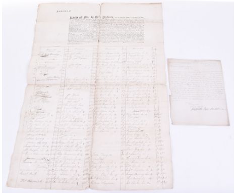 HMS Narcissus Power of Attorney for Prize Document, printed and completed in ink, between the officers, seaman and others of 