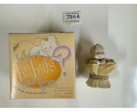 A Nao Where Do Babies Come From figure (From The Harvest) Nao collections