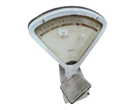 SET OF SCALES
