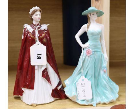 Two Royal Worcester figures