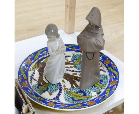   A Lladro figure of a monk, a Nao figure of a girl and an Isnik style dish (3)