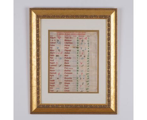 This framed educational chart printed on handmade papyrus depicts the Phoenician alphabet and its connections to other script
