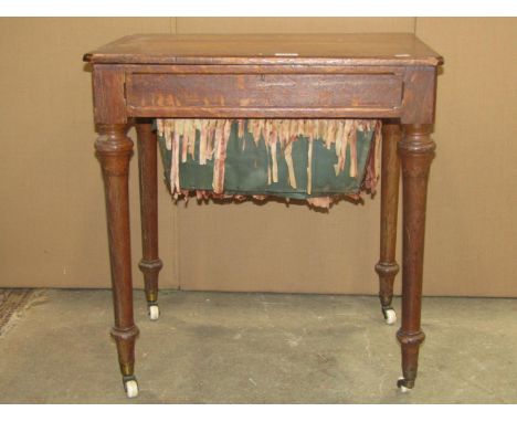 A Victorian oak sewing/work table of rectangular form, the hinged lid with canted corners enclosing a segmented interior and 