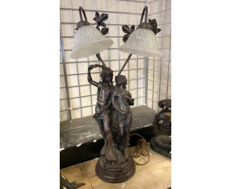 SPELTER FIGURAL TABLE LAMP WITH 2 BRANCHES INCLUDING SHADES