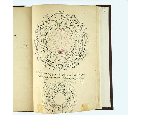 Arabic Jewish Calendar and Astronomy Manuscript, Late 19th Century. 56 leaves. Judaica. 23cm X 17cm / 9in X 6.7in.