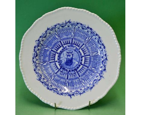 Scarce W G Grace Century of Centuries Coalport Commemorative bone china plate c1895 - decorated in blue with white border c/w