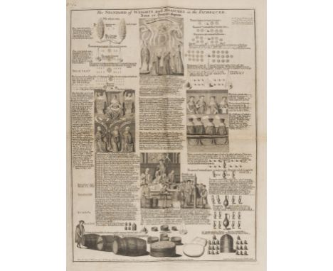 NO RESERVE Society of Antiquaries of London (publisher) The Standard of Weights and Measures in the Exchequer. Anno 12o. Henr