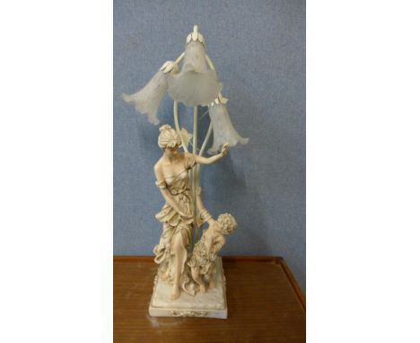 An Art Nouveau srtyle resin figural table lamp 