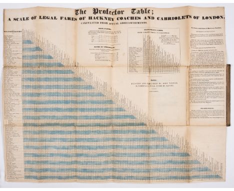 NO RESERVE London.- Hackney Carriages.- [Weston (John, publisher)] The Protector Table; A Scale of legal Fares of Hackney Coa