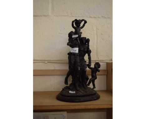 SPELTER MODEL OF A LADY AND CHILDREN