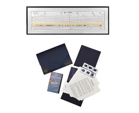 A 1995 McLaren F1 LM launch press pack and a framed McLaren F1 'Order' to 'Build Schedule' 1992-1998 wall chart,the F1 LM pre